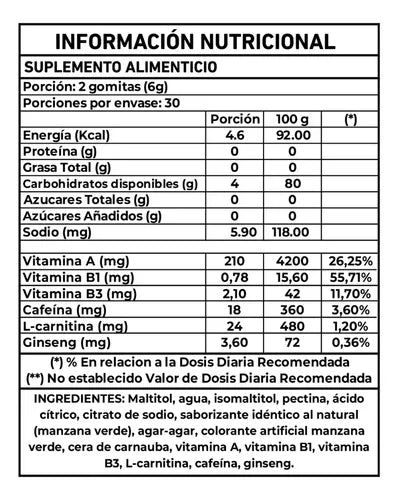 Eterna Energy 60 Gummies Con Cafeína, Ginseng Y L-carnitina