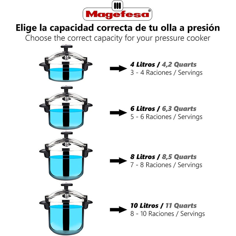 Olla A Presión Magefesa® Star 8 Lts