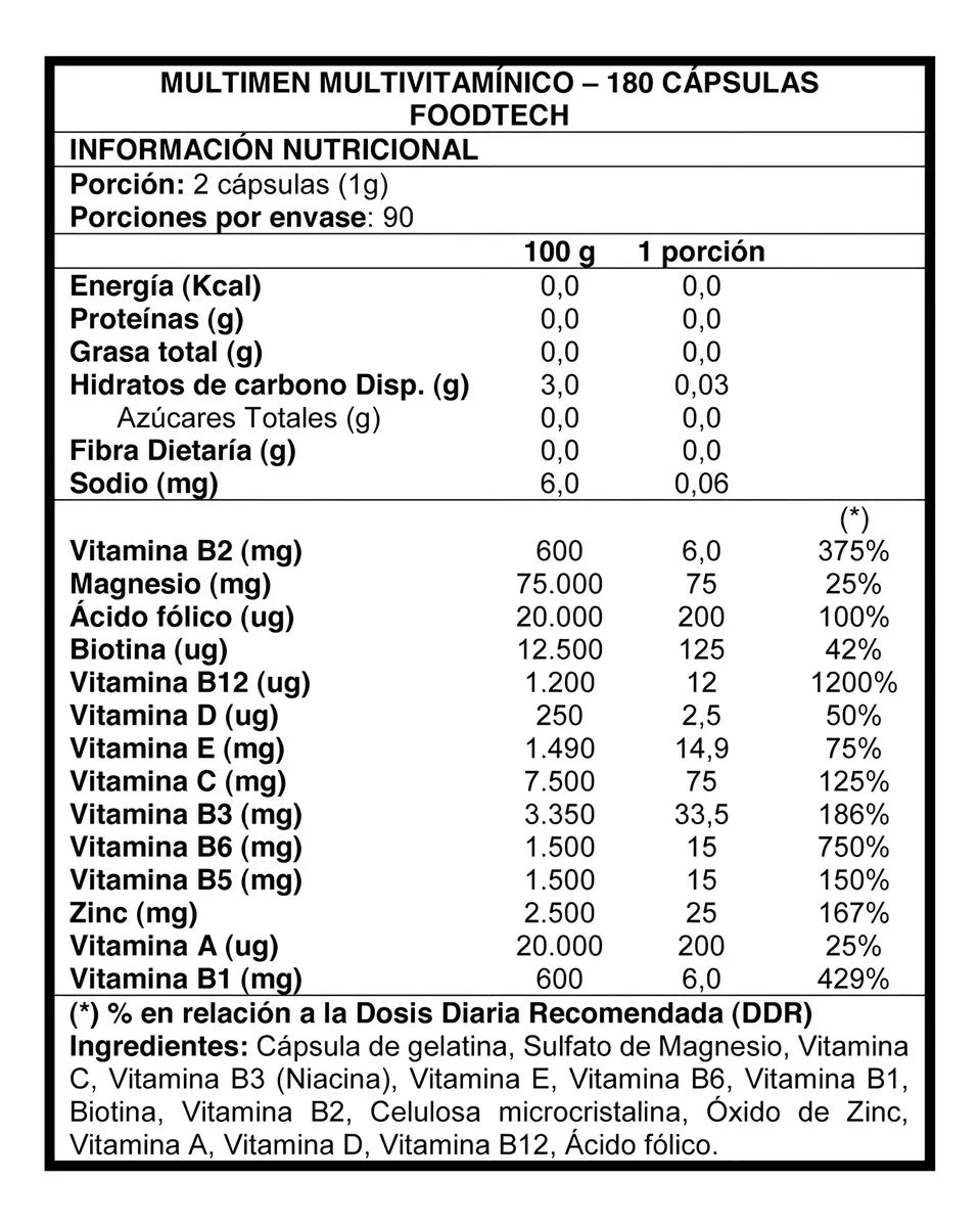 Multi Men Multivitamínico 180 Caps - Foodtech