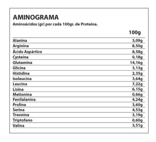 Proteina Vegana Vegan Shake 1 Kg Winkler Nutrition Caramelo