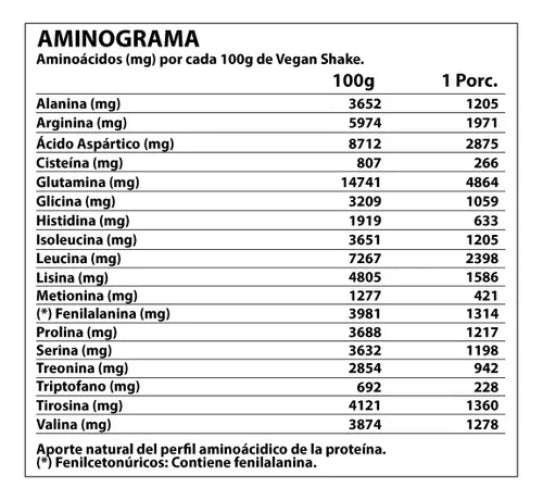 Proteina Vegana Vegan Shake 1 Kg Winkler Nutrition Caramelo