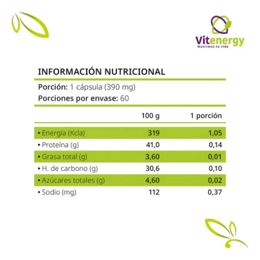 Colágeno + Zinc + Magnesio Collagen Forte Pack X3 Unidades