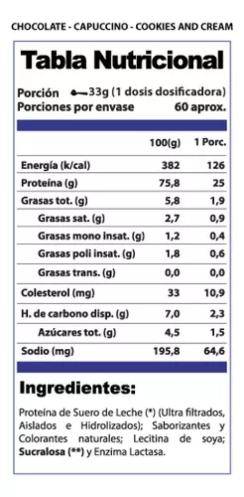 Suplemento Winkler Nutrition Whey Protein 2kg Vainilla