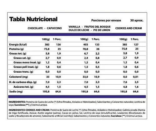 Whey Protein Winkler Nutrition 1kg Chocolate Suizo