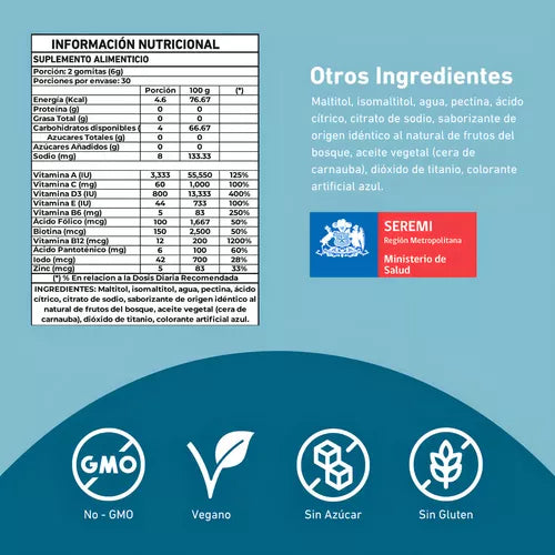 60 Gomitas Eterna De Biotina + Multivitamínico Sabor Berries