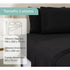 Juego De Sabanas 2 Plazas Premium 200hilos 200x150cm 4piezas Blanco Liso
