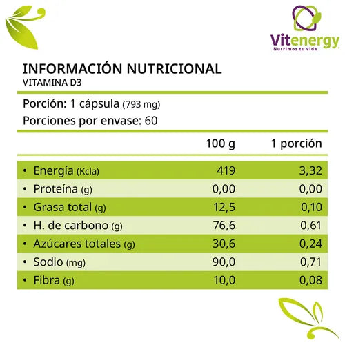 Vitamina D3 800 Ui 60 Capsulas Pack X3 Unidades