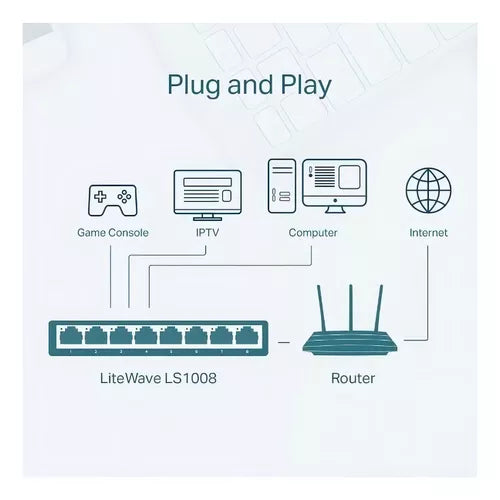 Switch De 8 Puertos 10/100mbps Tp-link Ls1008 Serie Litewave